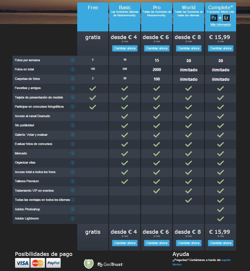 Información general sobre los tipos de membresía en fotocommunity ...